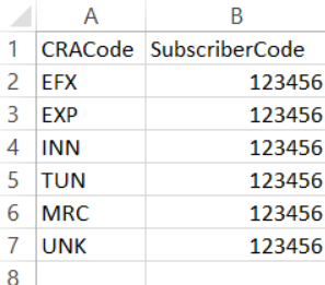 subscriber_codes_csv.png